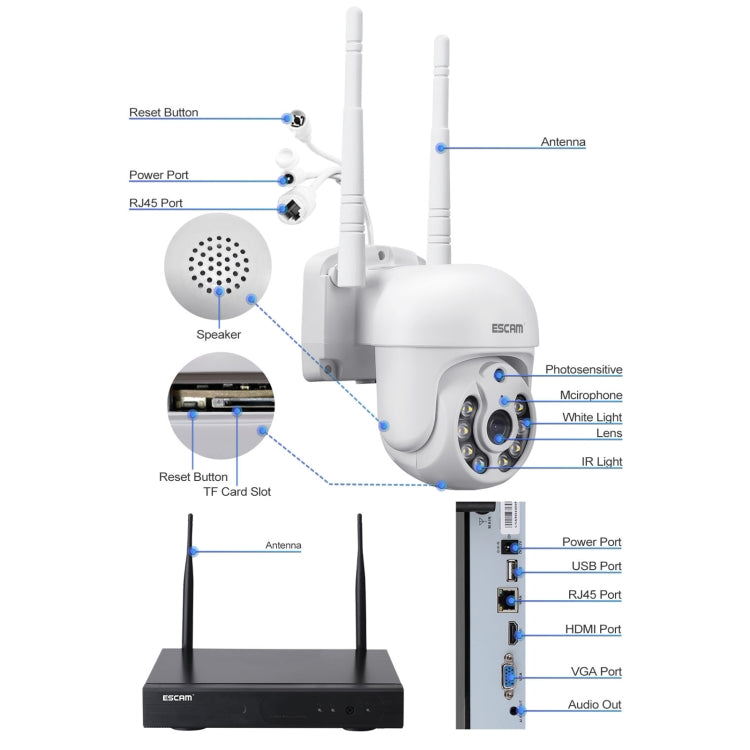ESCAM WNK714 3.0 Million Pixels 4-channel HD Dome Camera NVR Wireless Monitoring Kit, AU Plug, SPC0100AU, SPC0100EU, SPC0100UK, SPC0100US ESCAM WNK714 3.0 Million Pixels 4-channel HD Dome Camera NVR Wireless Monitoring Kit, AU Plug, SPC0100AU, SPC0100EU, SPC0100UK, SPC0100US